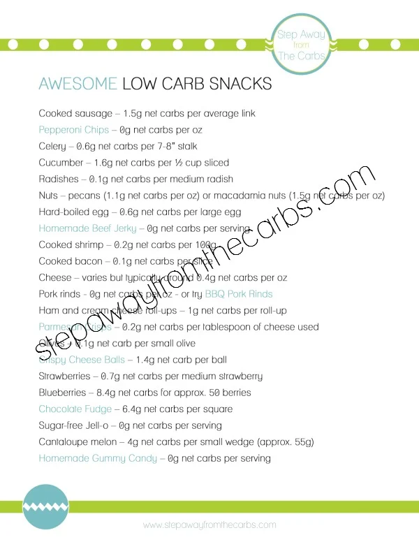 How To Keep Motivated On A Low Carb Diet - top tips and printables!
