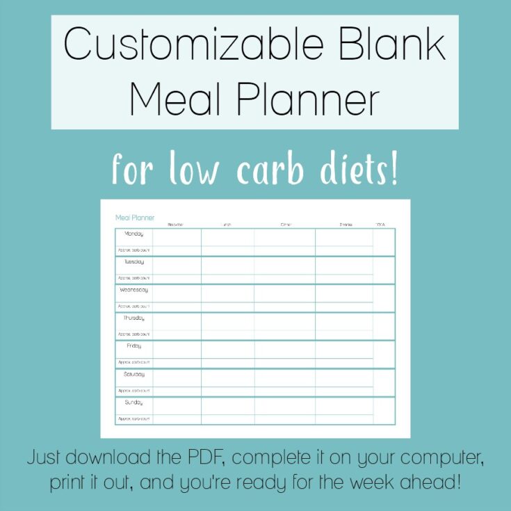 A closer look at Low Carb Diet Meal Planning