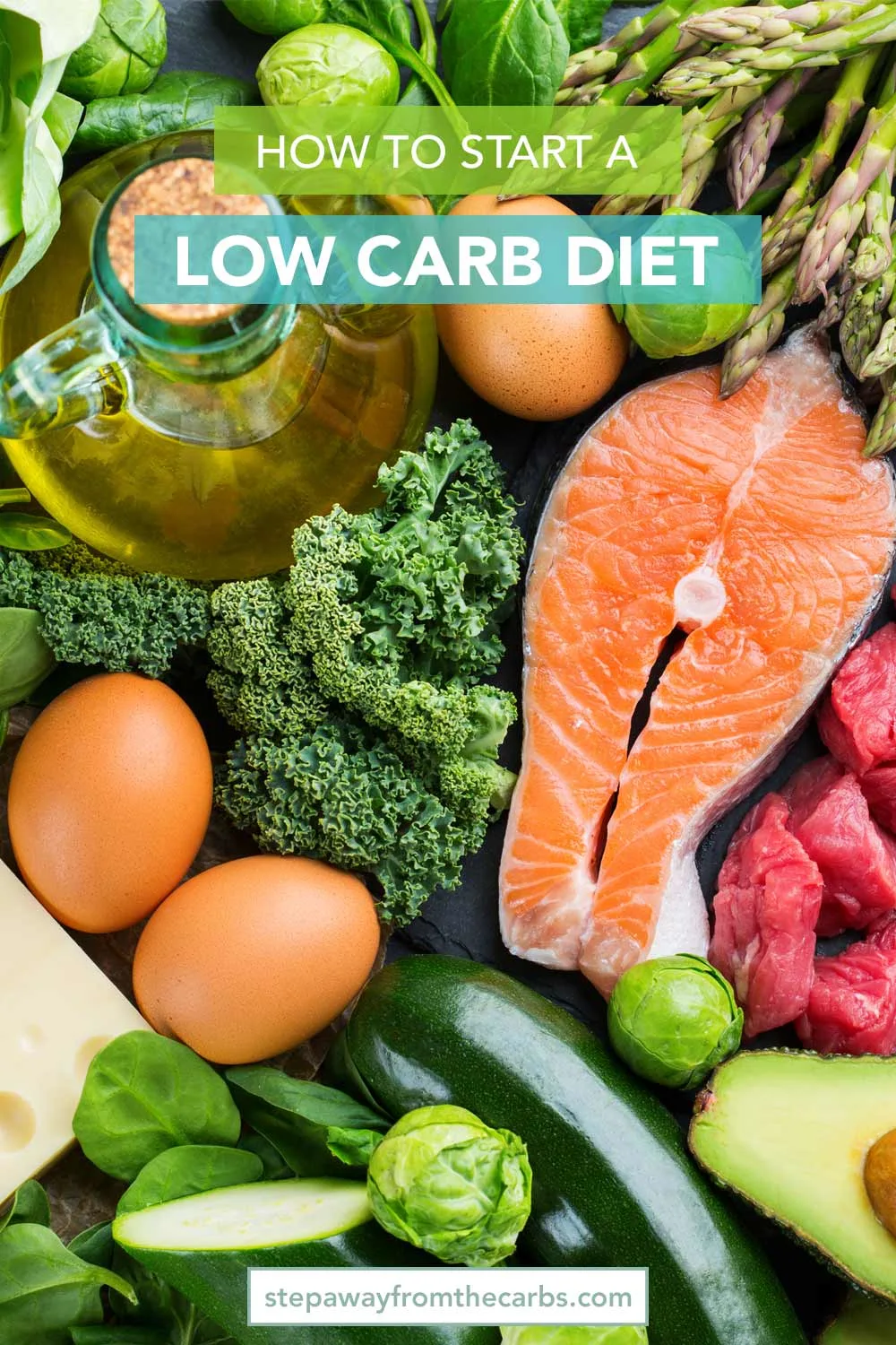 How to Start A Low Carb Diet - all the information that you need when you are just starting this way of eating!
